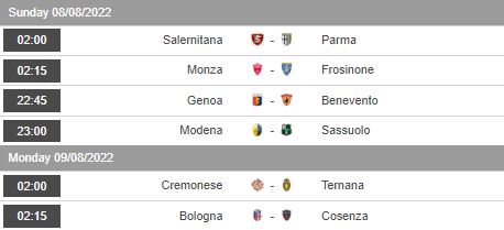 Nhận định, soi kèo Genoa vs Benevento, 22h45 ngày 8/8 - Ảnh 1