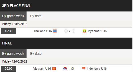 Nhận định, soi kèo Indonesia U16 vs Việt Nam U16, 20h00 ngày 12/8 - Ảnh 1
