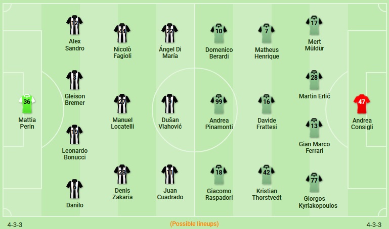 Nhận định, soi kèo Juventus vs Sassuolo, 1h45 ngày 16/8 - Ảnh 4