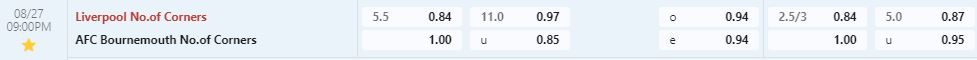 Soi kèo phạt góc Liverpool vs Bournemouth, 21h00 ngày 27/8 - Ảnh 7