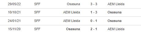 Nhận định, soi kèo Osasuna Nữ vs AEM Lleida Nữ, 23h30 ngày 13/9 - Ảnh 2