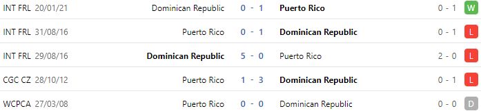 Nhận định, soi kèo Puerto Rico vs Dominican, 6h30 ngày 23/9 - Ảnh 2