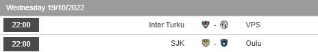 Nhận định, soi kèo Inter Turku vs VPS, 22h00 ngày 19/10 - Ảnh 1