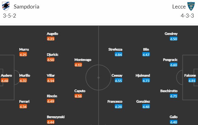 Nhận định, soi kèo Sampdoria vs Lecce, 0h00 ngày 13/11 - Ảnh 2