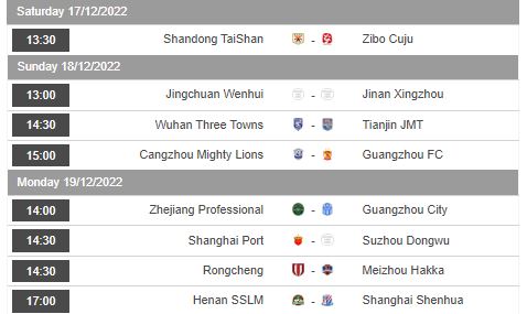Nhận định, soi kèo Wuhan Three Towns vs Tianjin Tigers, 14h30 ngày 18/12 - Ảnh 1