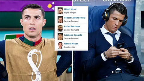 Ronaldo từ mặt Transfermarkt vì bị hạ giá - Ảnh 1