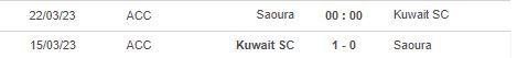 Nhận định, soi kèo Saoura vs Kuwait, 0h00 ngày 22/3 - Ảnh 2