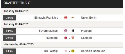 Nhận định, soi kèo Eintracht Frankfurt vs Union Berlin, 23h00 ngày 4/4 - Ảnh 1