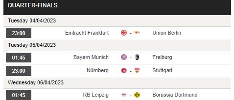 Nhận định, soi kèo RB Leipzig vs Dortmund, 1h45 ngày 6/4 - Ảnh 1