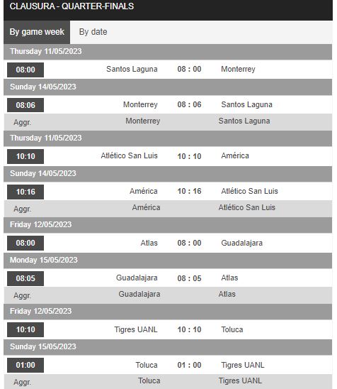 Nhận định, soi kèo Tigres UANL vs Toluca, 10h10 ngày 12/5 - Ảnh 1