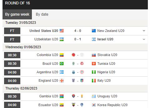 Nhận định, soi kèo U20 Ecuador vs U20 Hàn Quốc, 4h00 ngày 2/6 - Ảnh 1