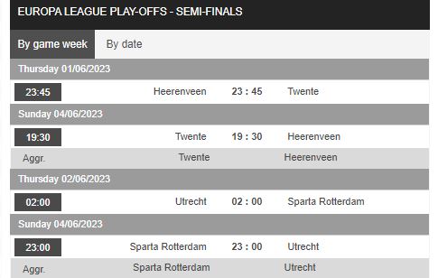 Nhận định, soi kèo Utrecht vs Sparta Rotterdam, 2h00 ngày 2/6 - Ảnh 1