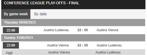 Nhận định, soi kèo Austria Lustenau vs Austria Vienna, 22h00 ngày 8/6 - Ảnh 1