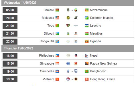 Nhận định, soi kèo Malaysia vs Solomon Islands, 20h00 ngày 14/6 - Ảnh 1