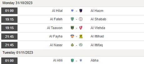 Nhận định, soi kèo Al Ahli vs Abha, 1h00 ngày 1/11 - Ảnh 1