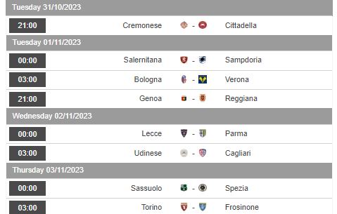 Nhận định, soi kèo Bologna vs Hellas Verona, 3h00 ngày 1/11 - Ảnh 1