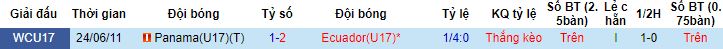 Nhận định, soi kèo U17 Ecuador vs U17 Panama, 19h00 ngày 16/11 - Ảnh 2