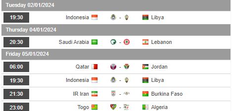 Nhận định, soi kèo Indonesia vs Libya, 19h30 ngày 2/1 - Ảnh 1
