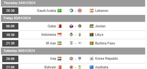 Nhận định, soi kèo Saudi Arabia vs Lebanon, 20h30 ngày 4/1 - Ảnh 1