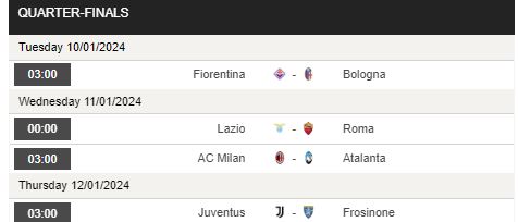 Nhận định, soi kèo AC Milan vs Atalanta, 3h00 ngày 11/1 - Ảnh 1