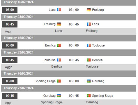 Nhận định, soi kèo Sporting Braga vs Qarabag, 3h00 ngày 16/2 - Ảnh 1