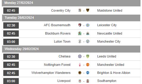 Nhận định, soi kèo Coventry City vs Maidstone United, 2h45 ngày 27/2 - Ảnh 1