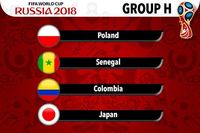 Lịch phát sóng World Cup 2018 bảng H trên VTV