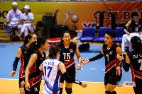 Trực tiếp Tứ Xuyên vs Vân Nam, 16h ngày 8/8