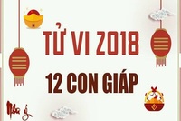 Tử vi 12 con giáp hôm nay Chủ nhật 14/10