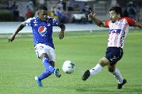 Nhận định soi kèo Junior Barranquilla vs Millonarios, 8h00 ngày 24/2