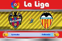 Nhận định soi kèo Levante vs Valencia, 03h00 ngày 13/3