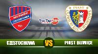 Soi kèo, nhận định Czestochowa vs Piast Gliwice 23h00 ngày 10/5–  VĐQG Ba Lan