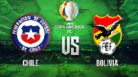 Diễn biến tỷ lệ kèo bóng đá Chile vs Bolivia, 04h00 ngày 19/6