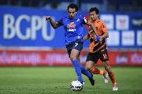 Nhận định, soi kèo BG Pathum vs Port, 19h00 ngày 19/1