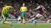 Nhận định, soi kèo Aston Villa vs Norwich, 21h ngày 30/4