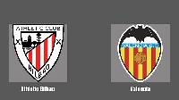 Nhận định, soi kèo Bilbao vs Valencia, 22h30 ngày 21/8