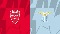 Nhận định, soi kèo Monza vs Lazio, 20h00 ngày 2/4