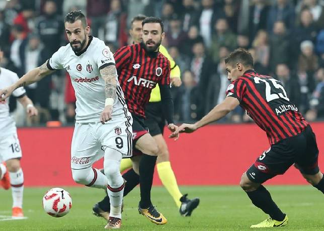 Nhận định soi kèo Antalyaspor vs Besiktas, 23h00 ngày 3/2