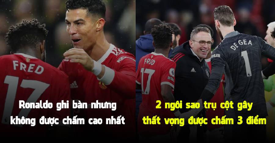 Chấm điểm M.U 1-0 Norwich : Điểm 8 đỉnh cao, hàng công gây ᴛʜấᴛ ᴠọɴɢ