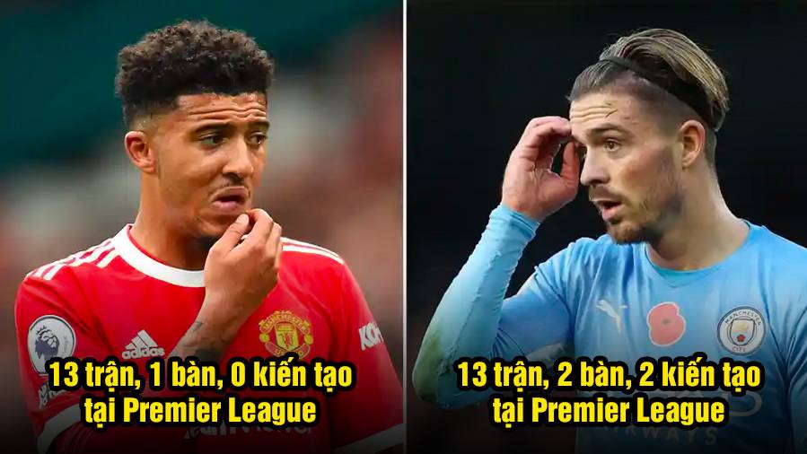 Đội hình 11 tân binh gây thất vọng nhất của Premier League: Bộ 3 nguyên tử cùng góp mặt