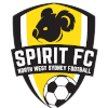 GHFA Spirit FC U20