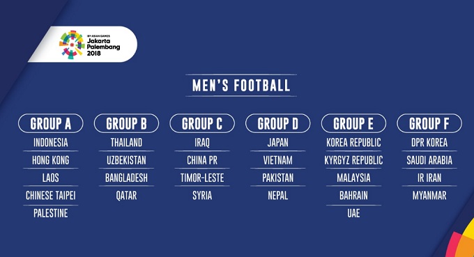 KẾT QUẢ bốc thăm lại môn bóng đá nam ASAID 2018: Palestine cùng bảng với Indonesia
