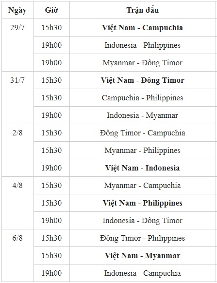 Lịch thi đấu U16 Việt Nam tại Giải vô địch U16 Đông Nam Á 2018