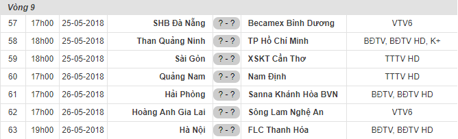 Trực tiếp Than Quảng Ninh vs TP.HCM, 18h00 ngày 25/5